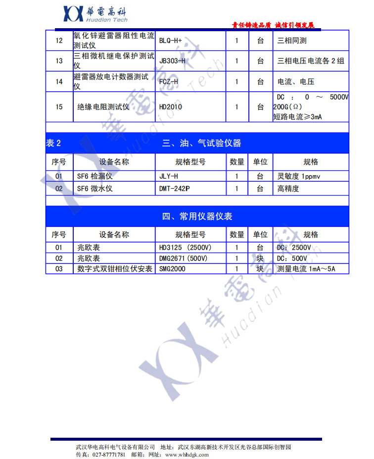 2018申報電力承試三級資質(zhì)設備清單（2）